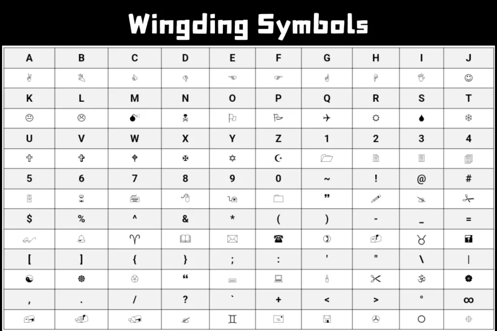 What Are the Most Commonly Used Wingdings Symbols and Their Meanings? 3 Wingdings Translator